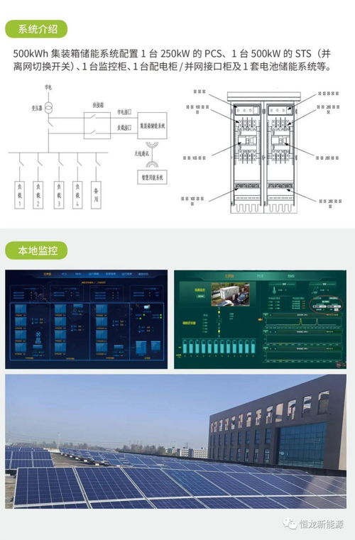 杭州恒龙新能源亮相储能国际峰会暨展览会2021 移动领域储能应用开发新篇章